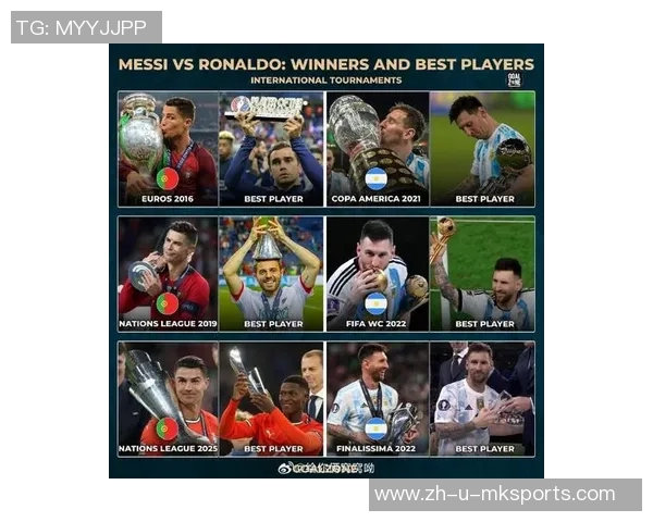 梅西C罗和内马尔:三大足球巨星的传奇与对比分析 梅西C罗和内马尔:三大足球巨星的传奇与对比分析